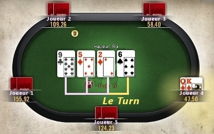 Poker, distribution des cartes